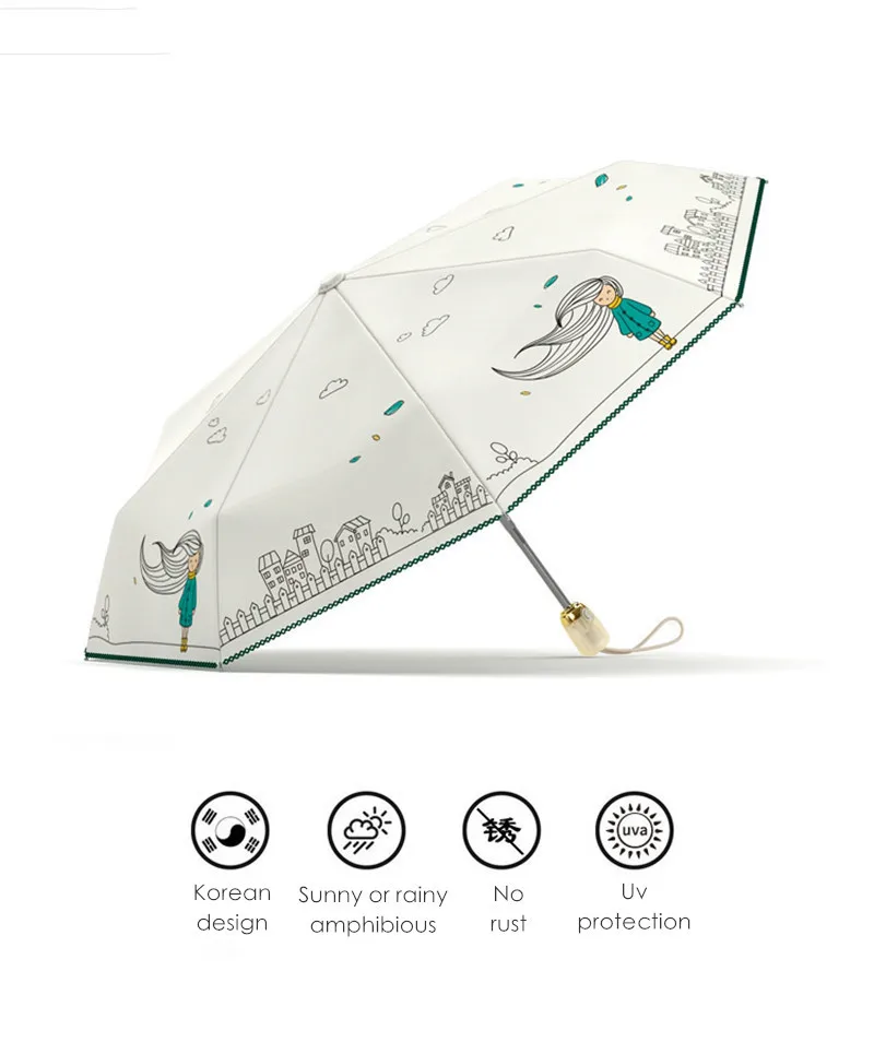 OLYCAT складной зонт от дождя для женщин автоматический качество водонепроницаемый ветрозащитный Анти УФ Женский подлинный бренд