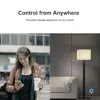 Smart Electronics
