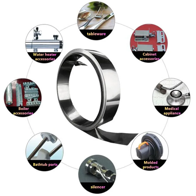 Рисунок 4 - 304 Толщина ленты из нержавеющей стали 0