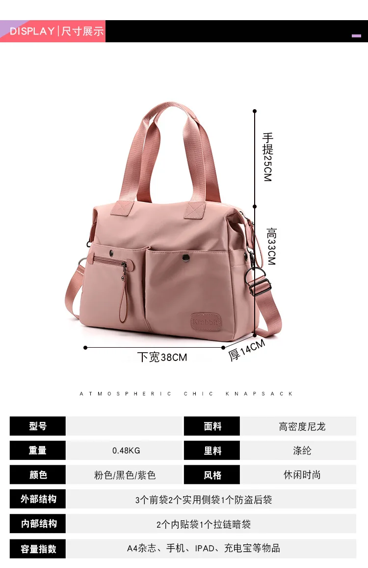 产品描述(12)