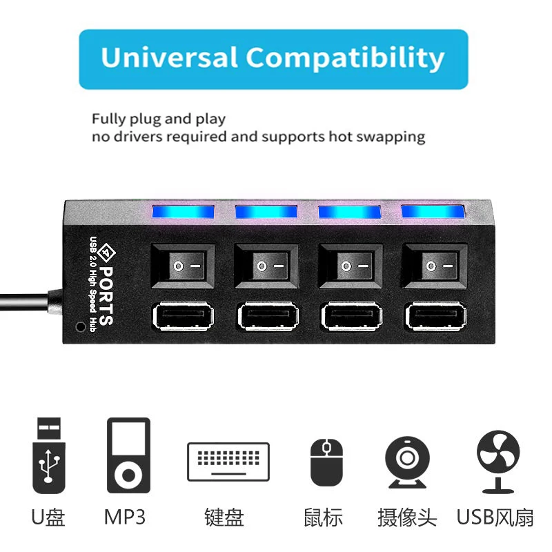 Концентратор USB 3 0/2 0 разветвитель с несколькими портами 4/7 концентратор Hdmi Usb C