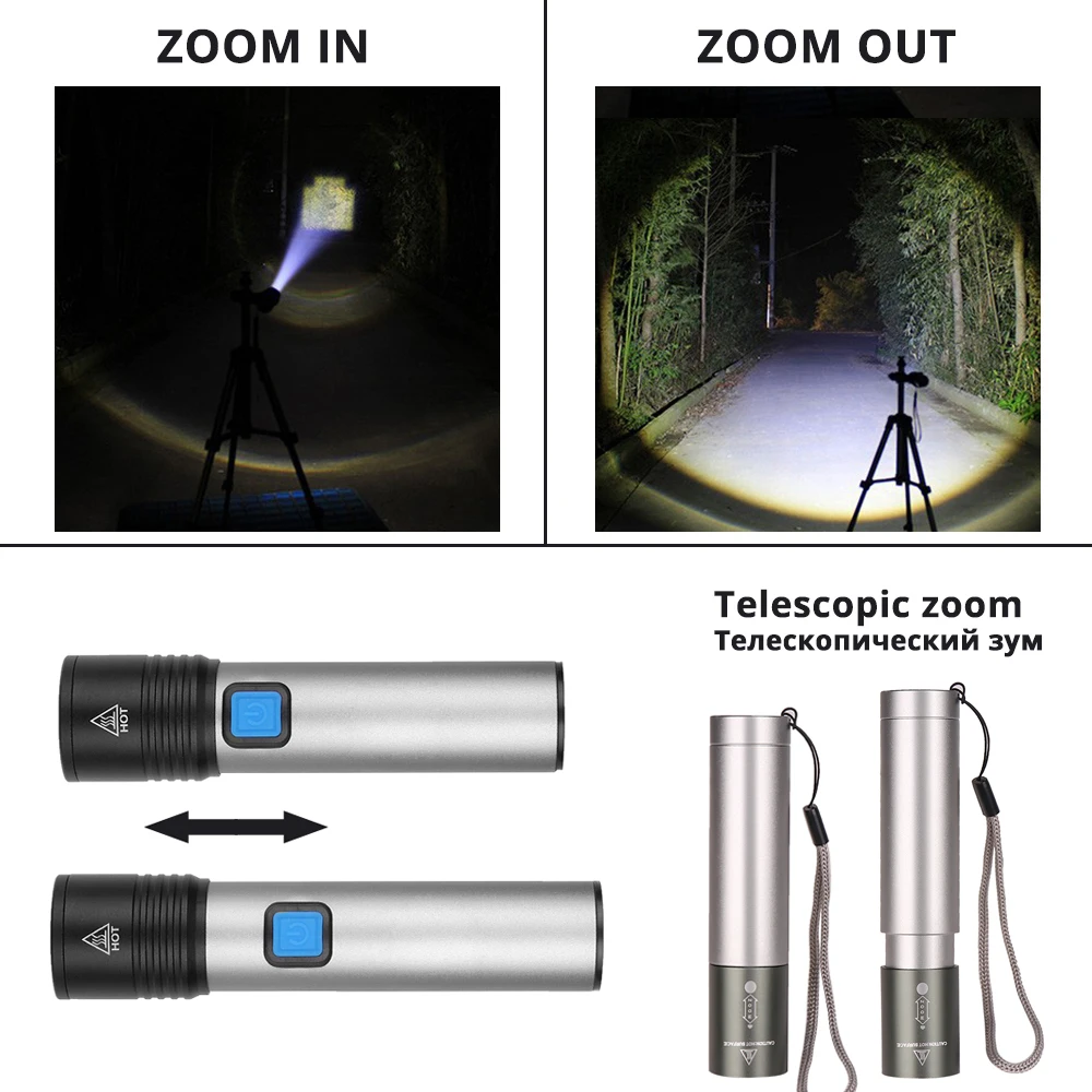 USB Перезаряжаемый T6 светодиодный светильник-вспышка мини портативный фонарь со встроенной литиевой батареей 1200 мАч водонепроницаемый масштабируемый походный светильник