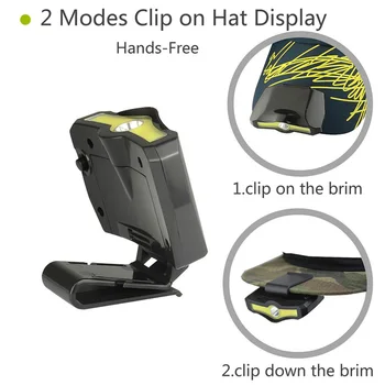 

Portable XPE+COB LED Cap Light Clip Headlamp Flashlight Miners Lamp for Hiking Camping Reading Working Fishing Lighting Supplies