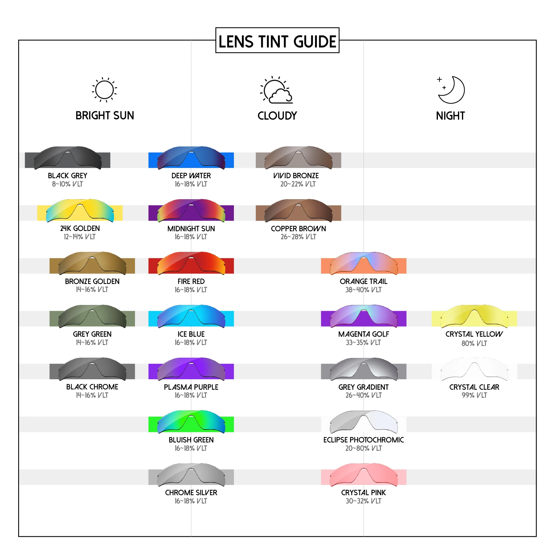 Bsymbo Multi Options Polarized Replacement Lenses for-Arnette Swinger AN250 - 64mm Sunglasses