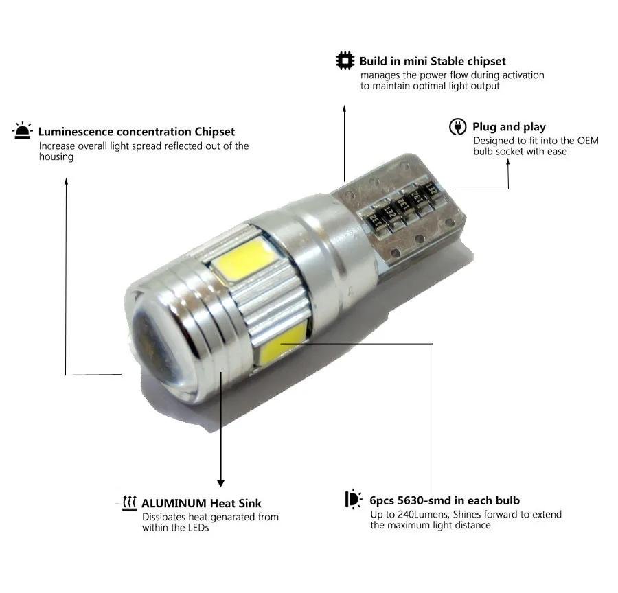 10x W5W canbus T10 светодиодный лампы для декора автомобиля для Citroen C5 C3 C4 Пикассо Xsara Berlingo Saxo C2 C1 C4L DS3 Xantia для Авто 12V