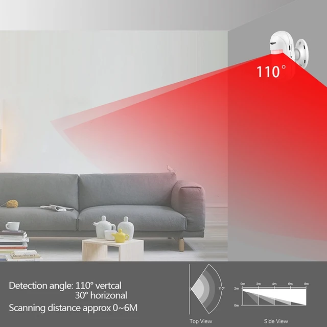 WiFi bezprzewodowa syrena bezpieczeństwa w domu Alarm WiFi inteligentny syreny Tuya kompatybilny z Alexa Google domu ue wtyczką tanie tanio NONE CN (pochodzenie) 65*65*35mm Apps Control Wireless Window Sensor FR Remote-controller 433 92MHz Greater than =100dB WiFi bezprzewodowa syrena bezpieczeństwa w domu Alarm WiFi inteligentny syreny Tuya kompatybilny z Alexa Google domu ue wtyczką tanie tanio NONE CN (pochodzenie) 65*65*35mm Apps Control Wireless Window Sensor FR Remote-controller 433 92MHz Greater than =100dB