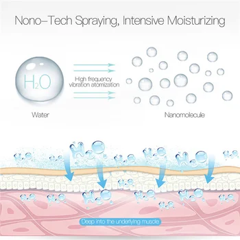 

Portable Mini Face Humidifier USB Recharging Face Spray Nano Mist Sprayer Facial Nebulizer Steamer Moisturizing Care Beauty Skin