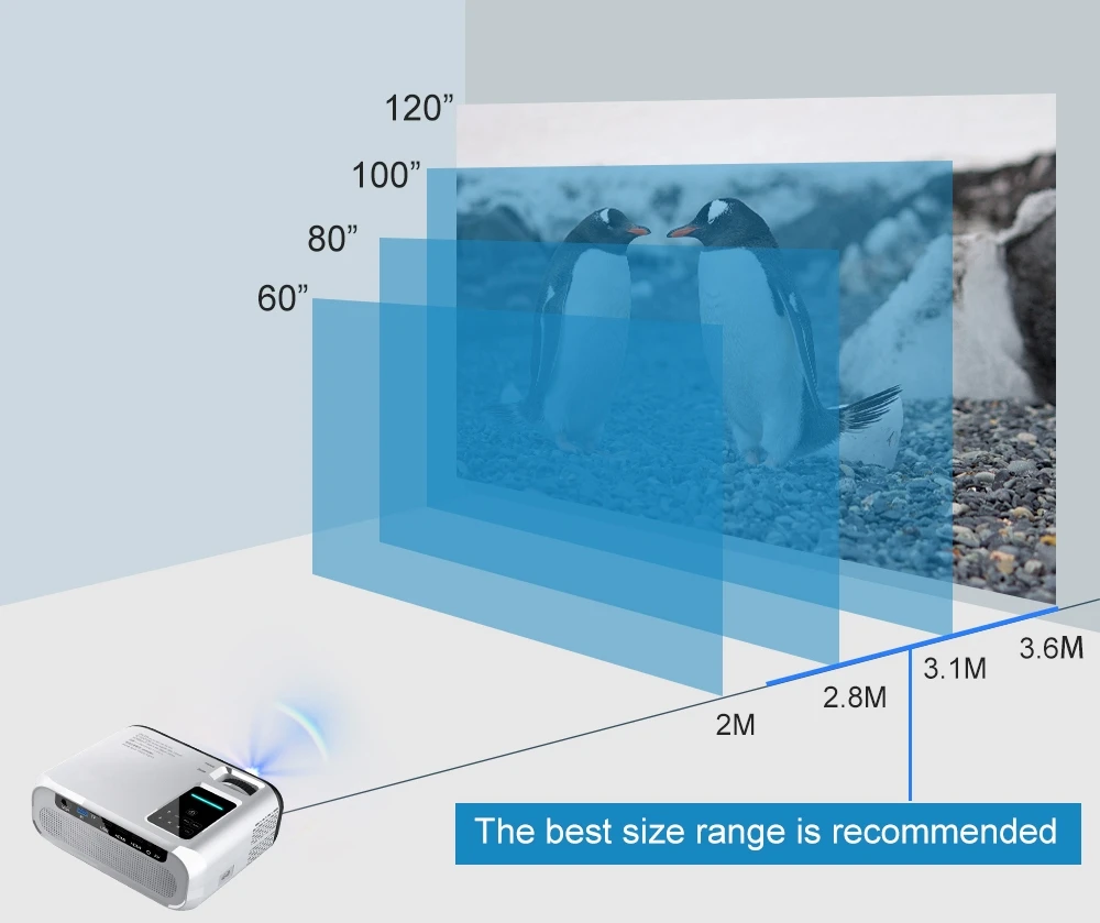 WZATCO E500 High quality Projector