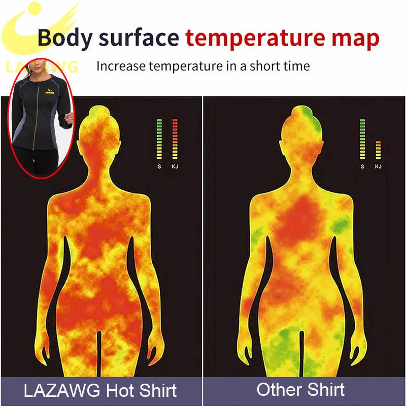 LAZAWG женский неопрен сауна жилет с рукавами тренажерный зал Горячий Пот Сауна тело Формирователь животик сжигатель жира тренировки куртка топ полный на молнии