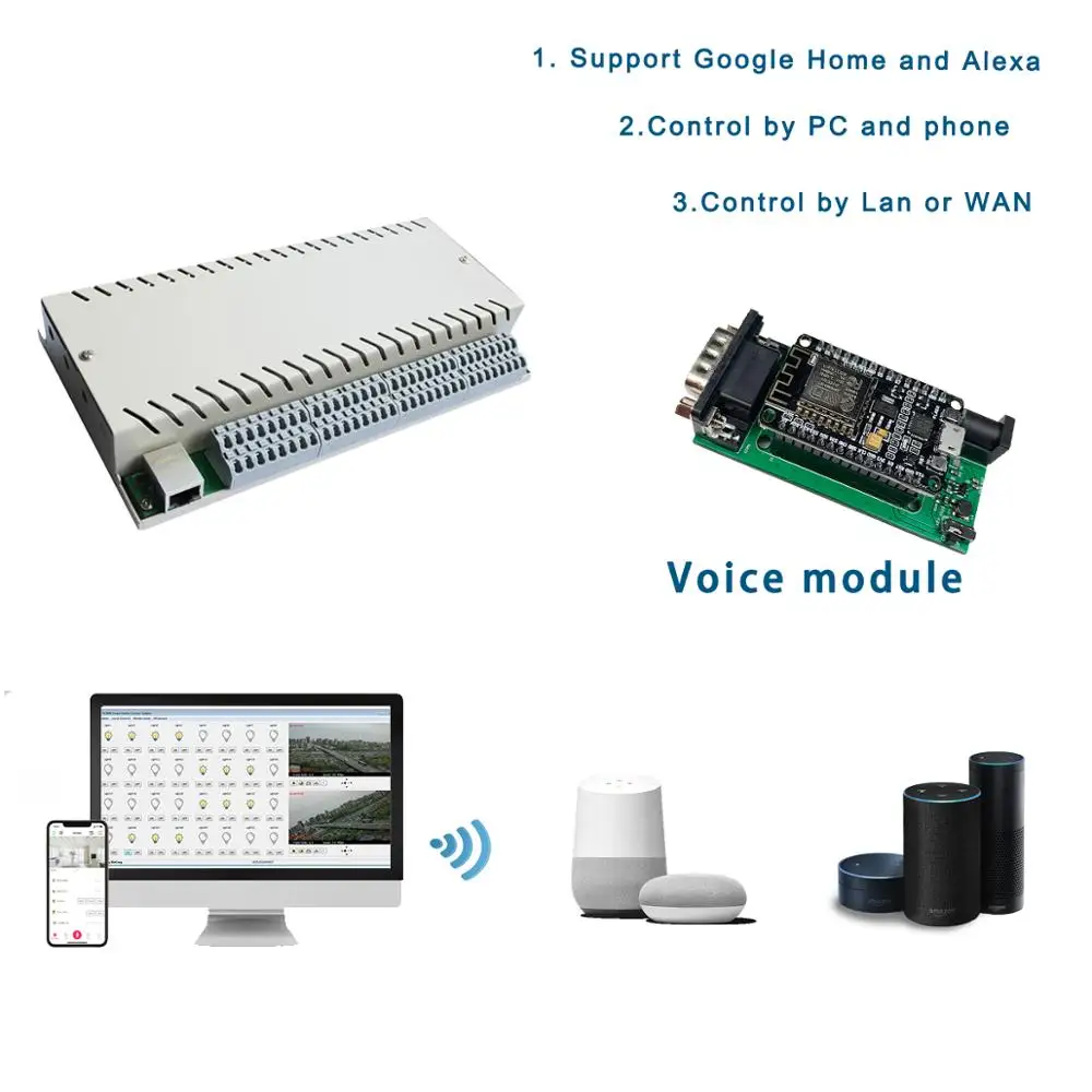 Kincony 32 канала умный дом автоматизация светильник выключатели приложение/ПК дистанционное управление синхронизации проводной датчик сигнализации связь