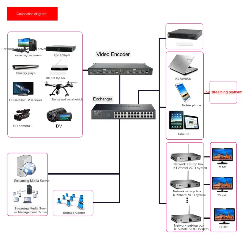 H5b4c6f383fbf4d26855601c070375bc0n