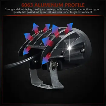 

Waterproof Work Light 6000K Super Bright 4 Inch Accessory LED Replacement