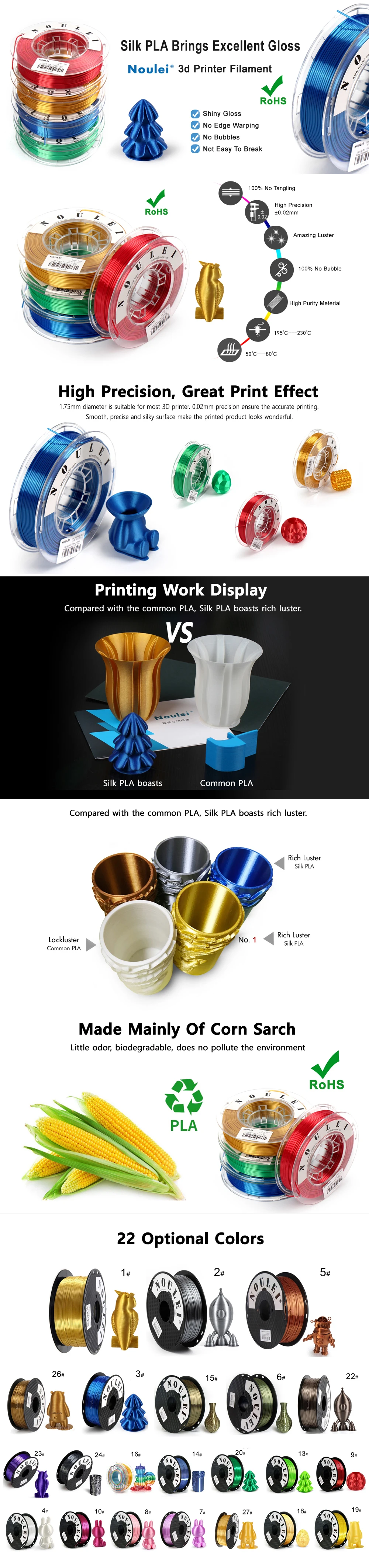 2 Noulei Shiny 3d Printing Filament Silk 1.75mm P