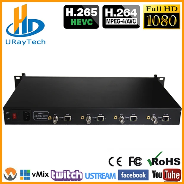 4 канала HEVC H265 HD-SDI 3G-SDI IPTV кодировщик потокового SDI к IP кодер сервер UDP мультикаст SDI кодировщик аппаратное обеспечение H264 - Цвет: SDI Input