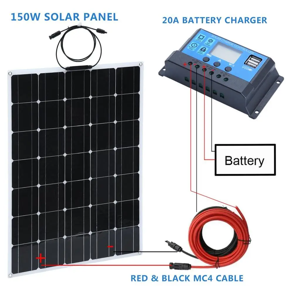 

New 150W Monocrystalline Solar Panel With Battery Charger Flexible Solar Battery Charger High Efficiency Camping Power Supply