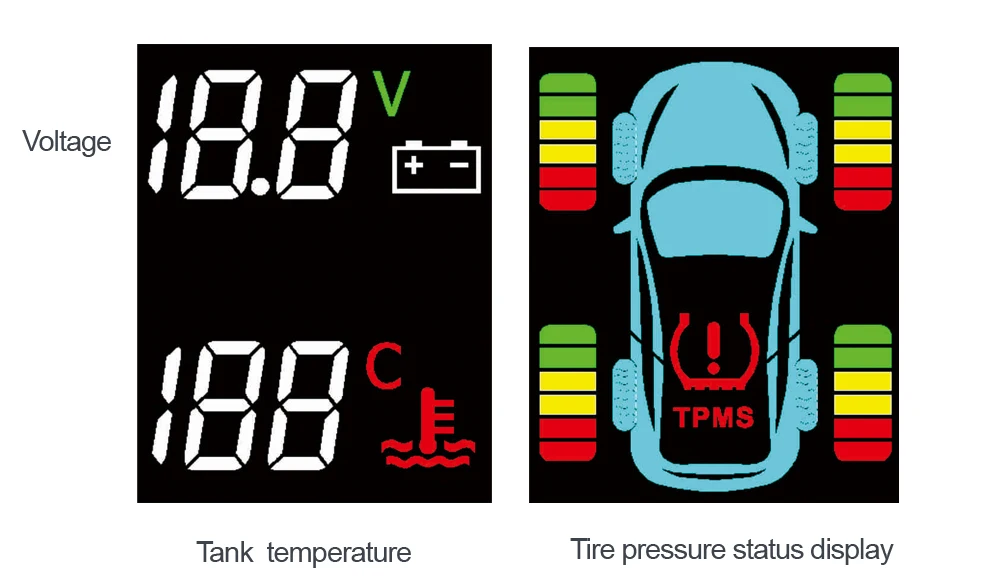 Carsanbo OBD TPMS без датчика Предупреждение предупреждение о температуре с ЖК-дисплеем без батареи DIY крепление для автомобиля Toyota, VW