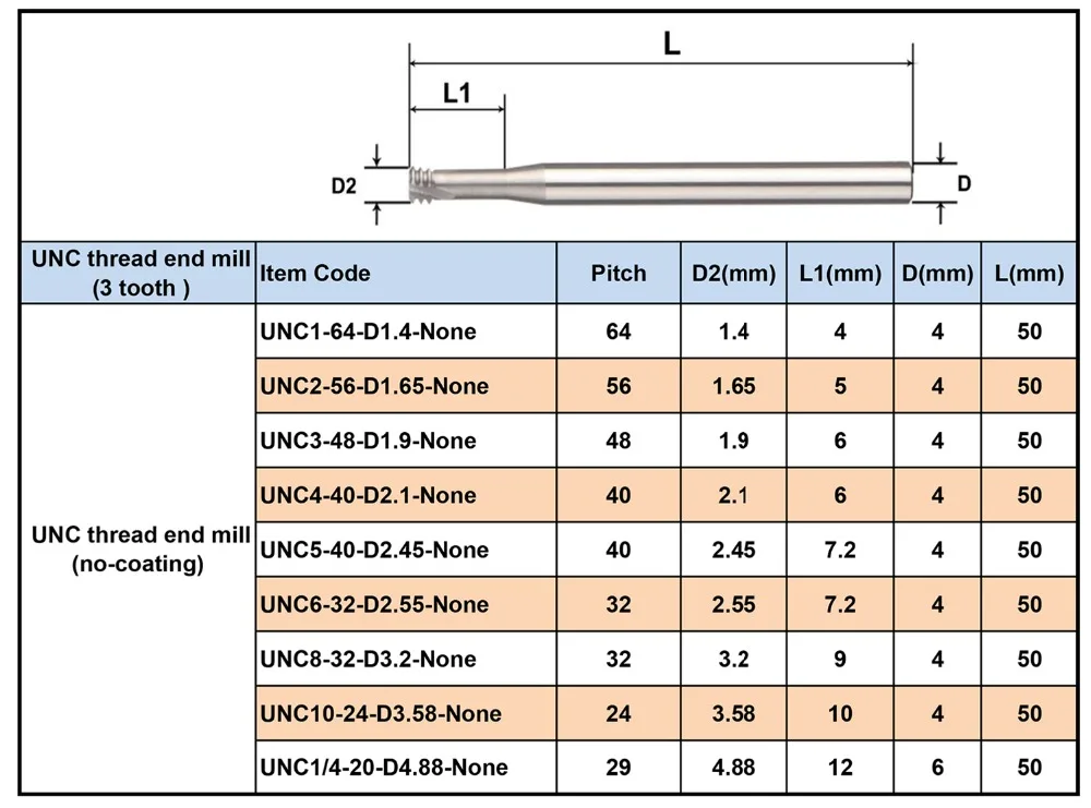 UNC thread end mill (no-coating)