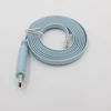 Computer Cables 