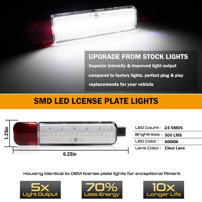 LED ׸ ̵ ¦ г , 1999-2006 Ǻ/ÿ 1500 2001-2006 3500 2500 HD ݻ 