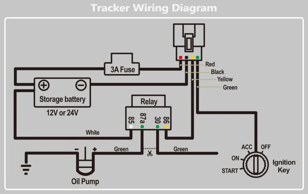 Tracker Wiring Diagram