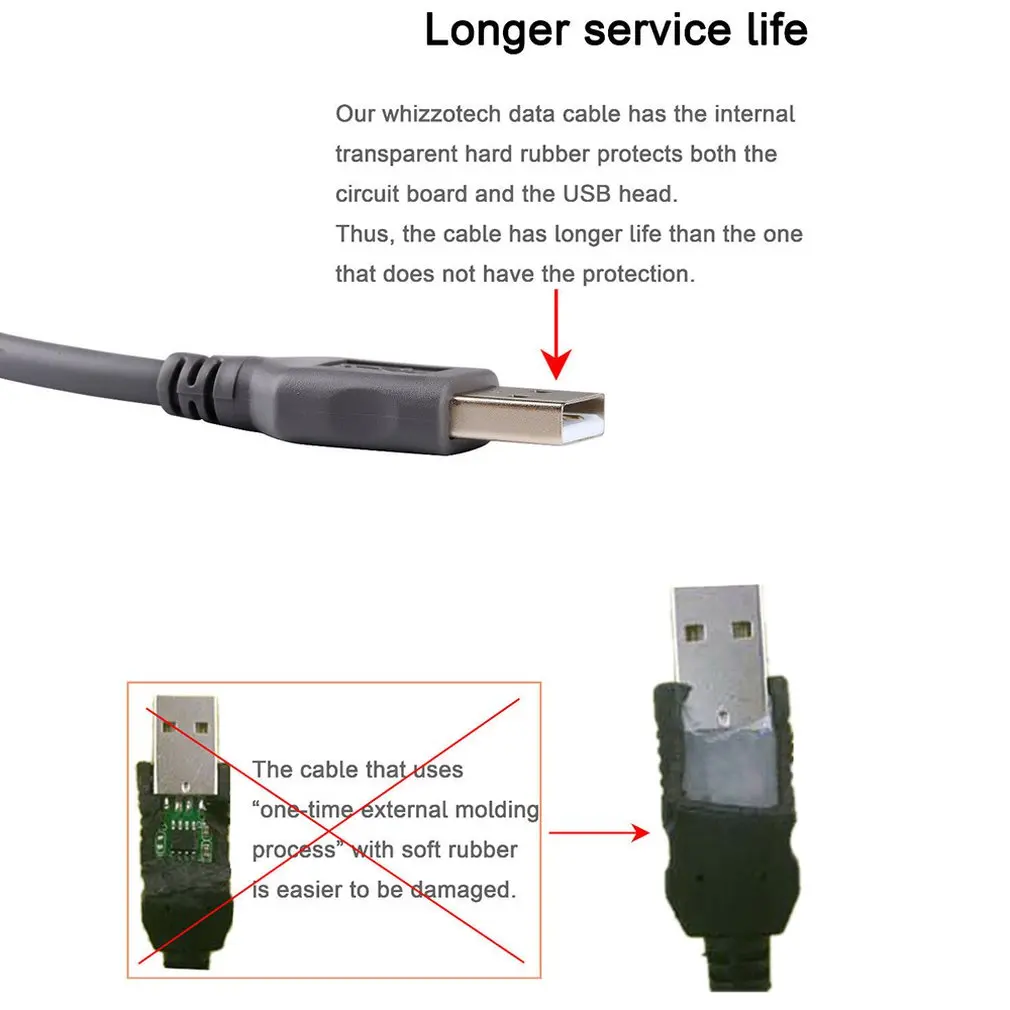 6 футов USB к RJ45 кабель для символ LS1203 LS2208 LI2208 LS3008 LS4208 DS6708 сканер штрих кода CBA U01