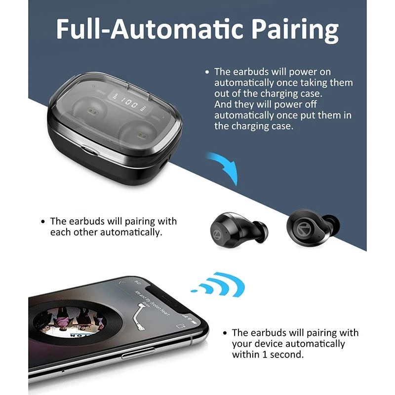 TWS Bluetooth 5.0 Wireless Earbuds with 