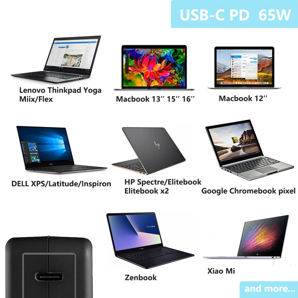 65 Вт PD3.0 PPS USB C настенное зарядное устройство Type быстрая доставка для Macbook Touchbar LENOVO
