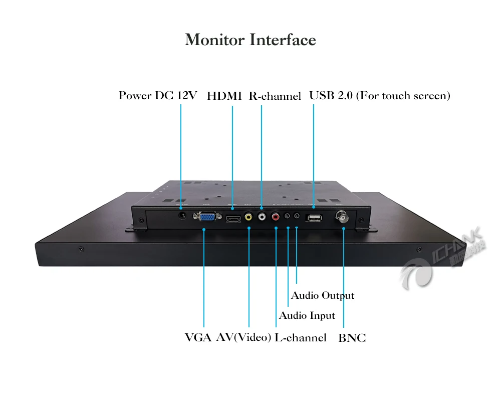 ZB190TC-V59L2/1" дюймов 1440x900 16:10 широкоформатный HDMI VGA USB поддержка Linux Ubuntu Raspbian Debian сенсорный ЖК-экран ПК монитор