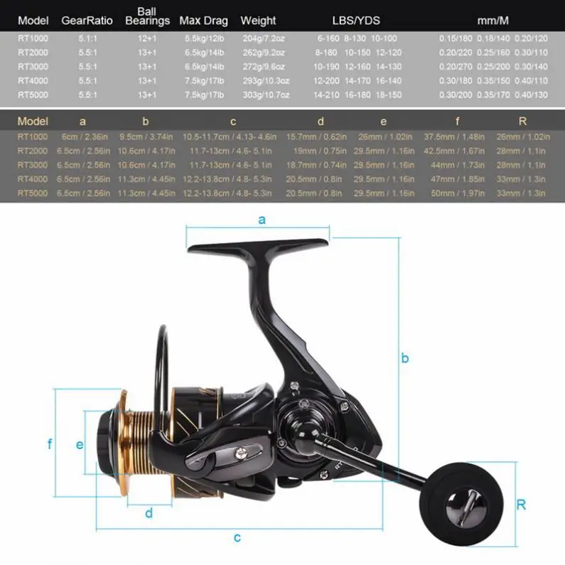 Спиннинговая катушка из алюминиевого сплава 6,5 кг/14LB Max Drag power 3000 серия рыболовное колесо для приманка для щуки