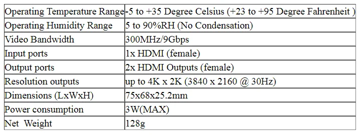 0882843040eebec6ecf09b9ed38e0a3