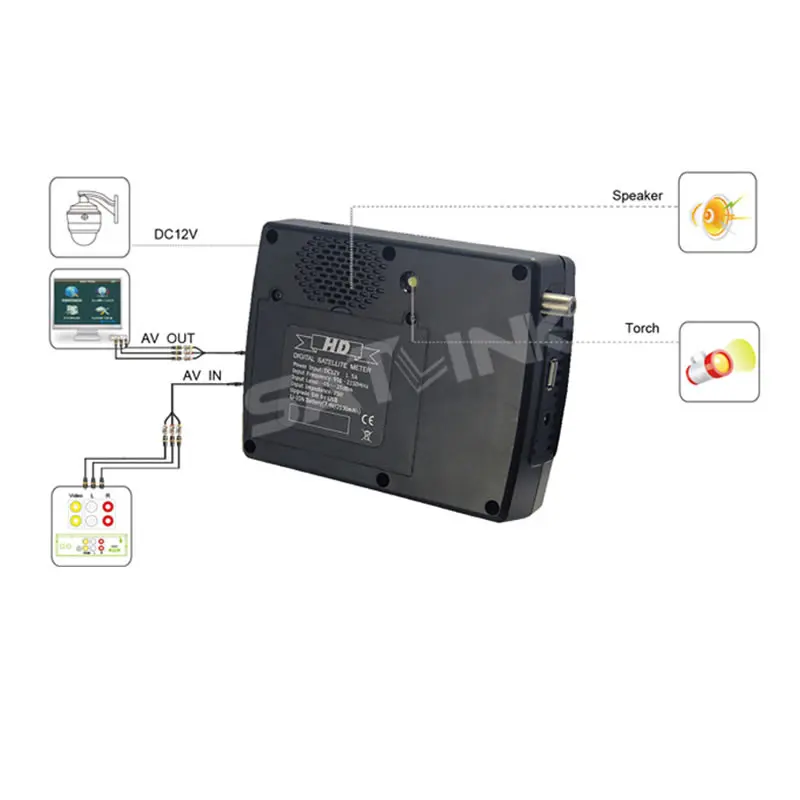 Спутниковый искатель Satlink WS 6951 DVB S/S2 с MPEG 2/MPEG 4 и подсветкой Meter|dvb hd|satlink ws-6951satellite