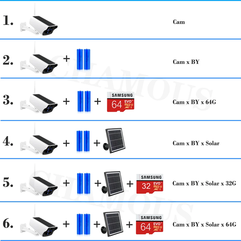 1080P ip камера на солнечной батарейке 2MP беспроводная Wi Fi батарея охранное