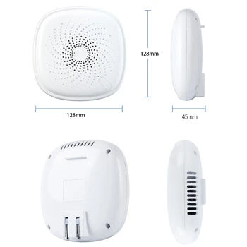 

Household Indoor Deodorization Disinfection Sterilizers Air Purifier Electrostatic Air Purifiers