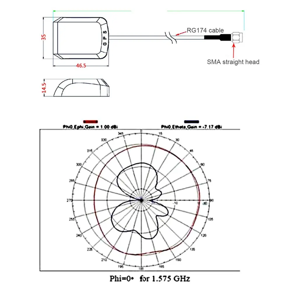 1575,42 MHz Автомобильная gps антенна активная дистанционная антенна RP-SMA штыревой разъем сигнальный адаптер Автомобильная DVD gps навигационная антенна