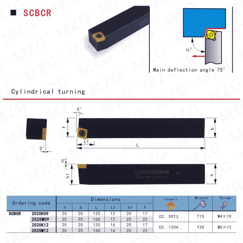 B15-SCBCR