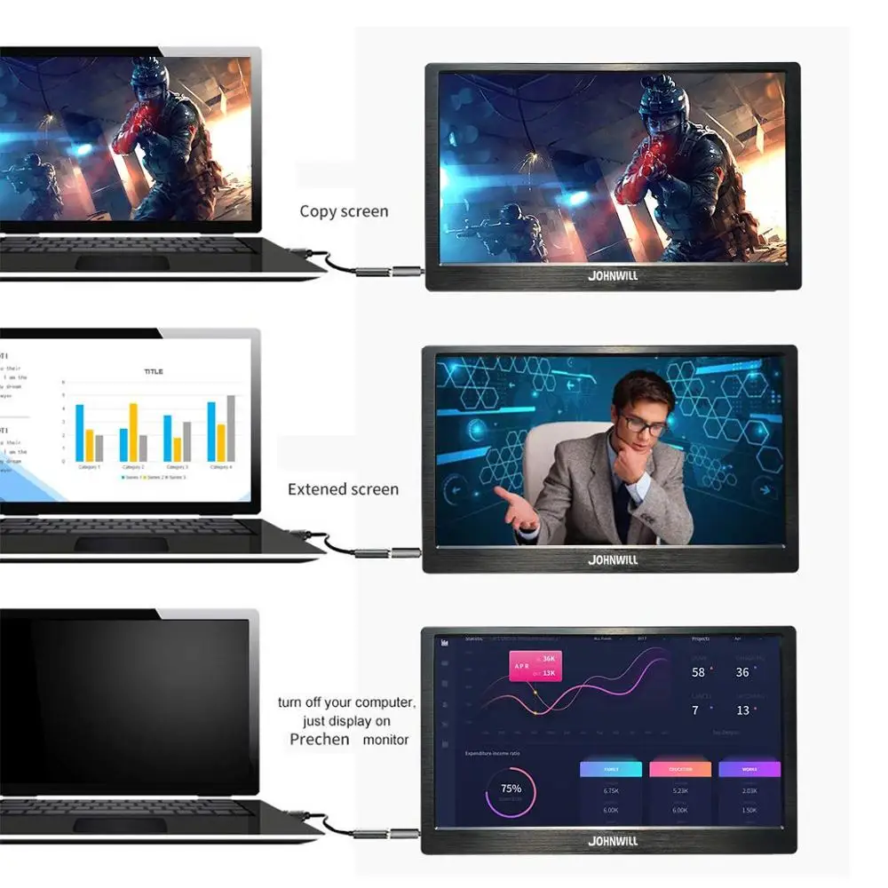 HD 4K портативный дисплей 17,3/15,6/13,3/18,4 дюймов type-C 3840x2160 lcd dp mini hdmi для Raspberry pi переключатель PS3 Xbox компьютера