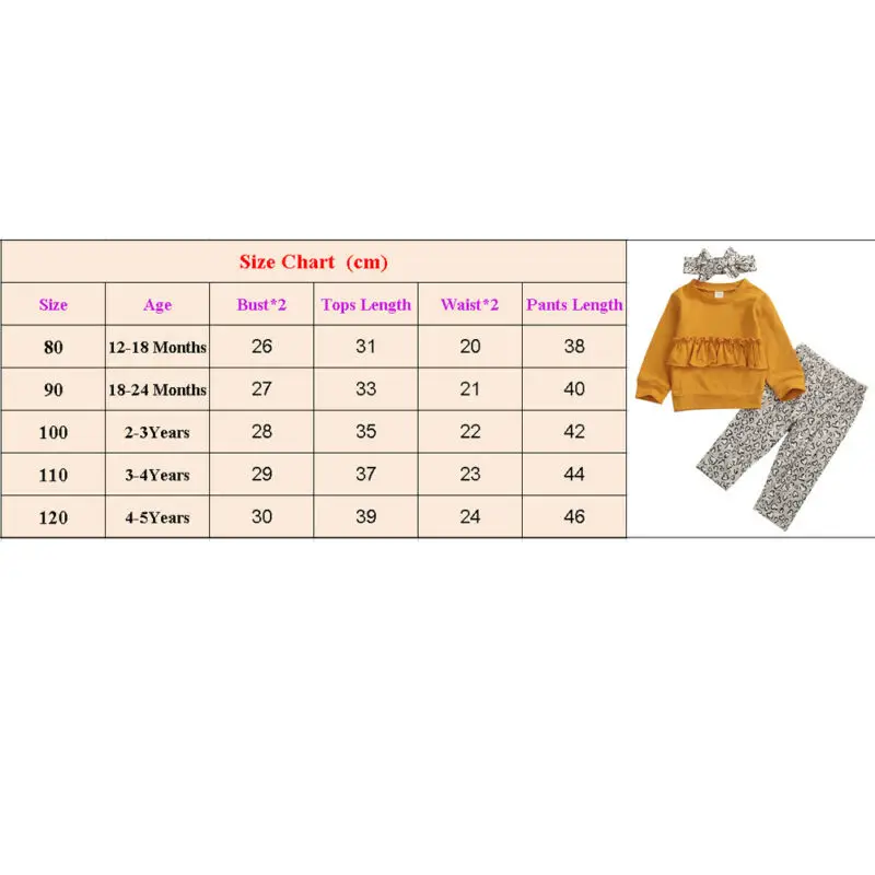 3Pcs Toddler Kids Baby Girl Clothes Sets 1-5Y Ruffles Solid T-shirt Tops+Leopard Floral Pants+Headband Outfits Set
