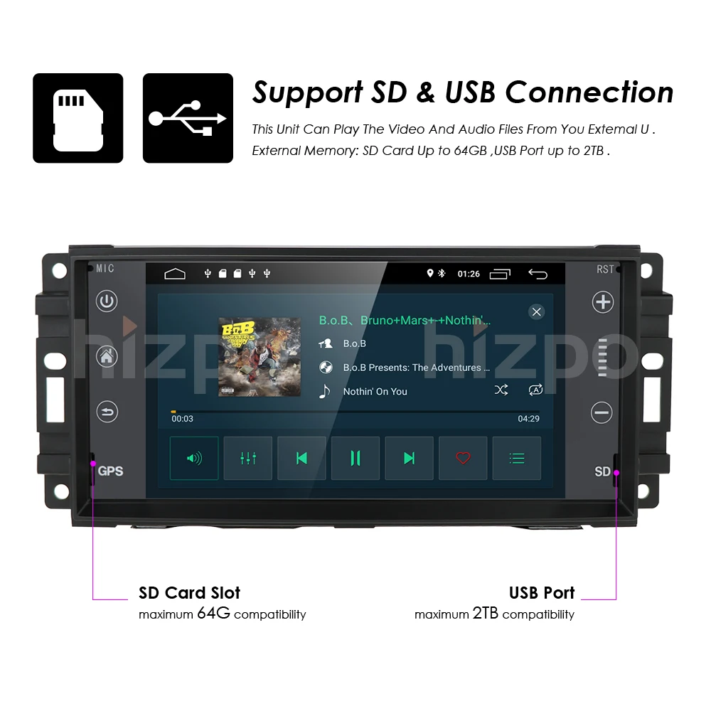 " автомобильный gps-навигатор Android 9,0 для Dodge caliber(2009-2011) Dodge Journey(2009-2011) Chrysler Sebring(2007-2010) Chrysler