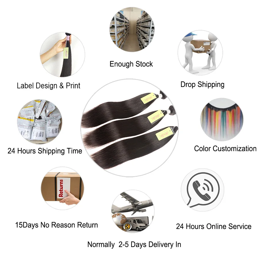 our service