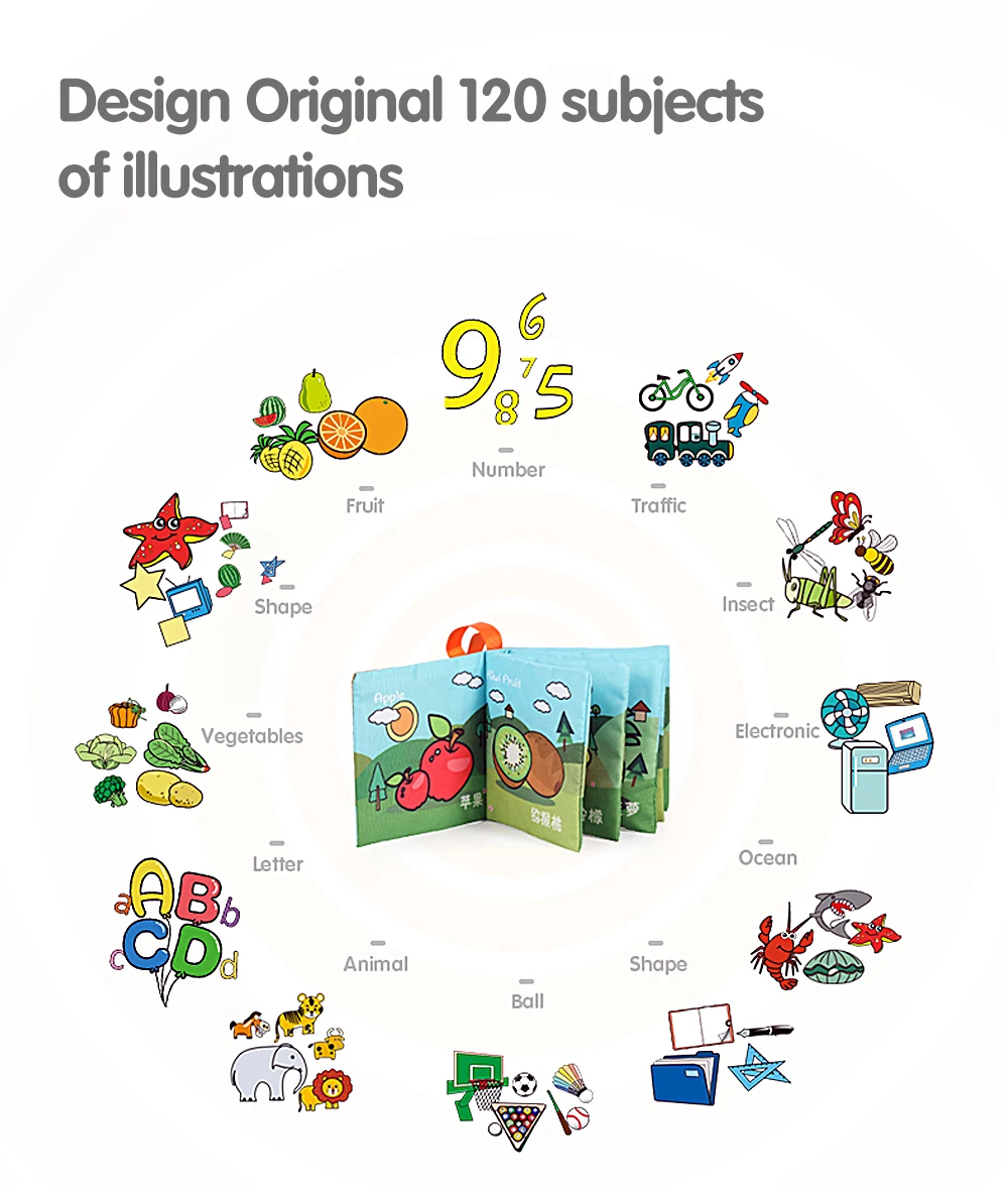 详情页速卖通 (5)