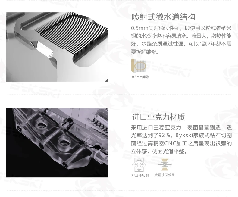 Bykski GPU водоблок для Gigabyte RTX2080 RTX2070 RTX2060 супер WindForce полное покрытие Видеокарта кулер для воды