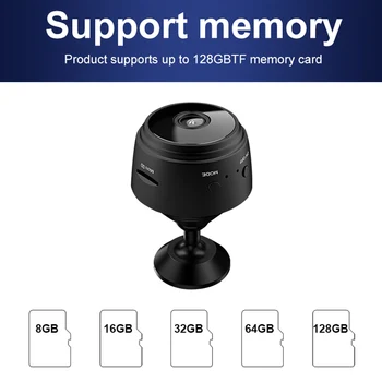 

Gosear Mini Camera 1080P HD WiFi IR Night Vision Sensor Camcorder Camera with 360 Degree Bracket for Home Office Shop Security
