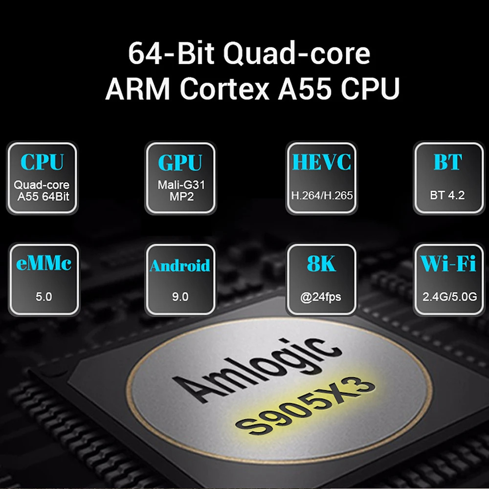 X3 Мини Android 9,0 Smart tv Box 2,4G 5G двухдиапазонный Wifi Amlogic S905X3 четырехъядерный 8K декодирование UHD 4K 60fps медиаплеер X3mini