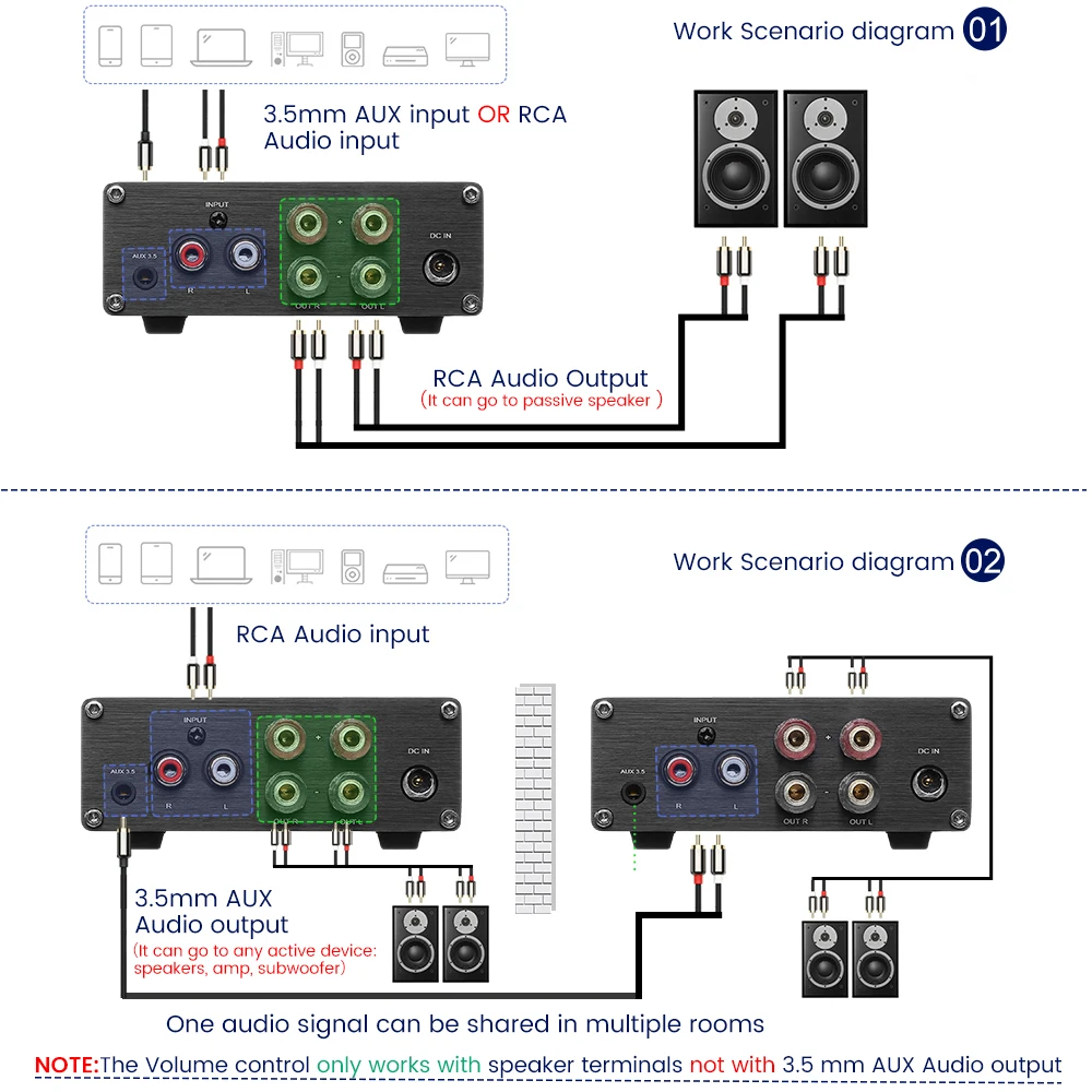 signal amplifier AIYIMA Audio A07 TPA3255 2.0 Digital Power Amplifier 300Wx2 Stereo HiFi Speaker Amplifier Mini Audio Amp Home Theater DC 24-48V headphone amplifiers