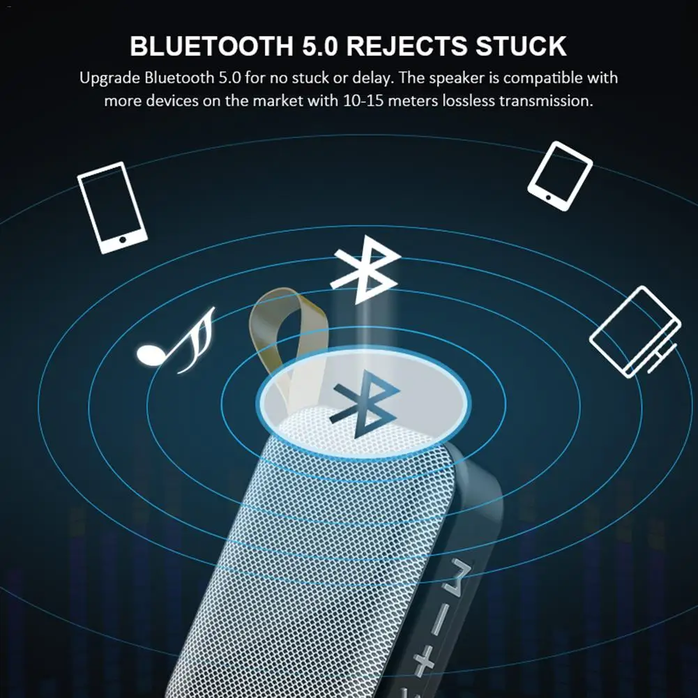 Новинка, беспроводная Bluetooth 5,0 колонка, мини портативный сабвуфер, объемный звук, громкий динамик, поддержка TF, AUX, TF, IOS, дисплей батареи