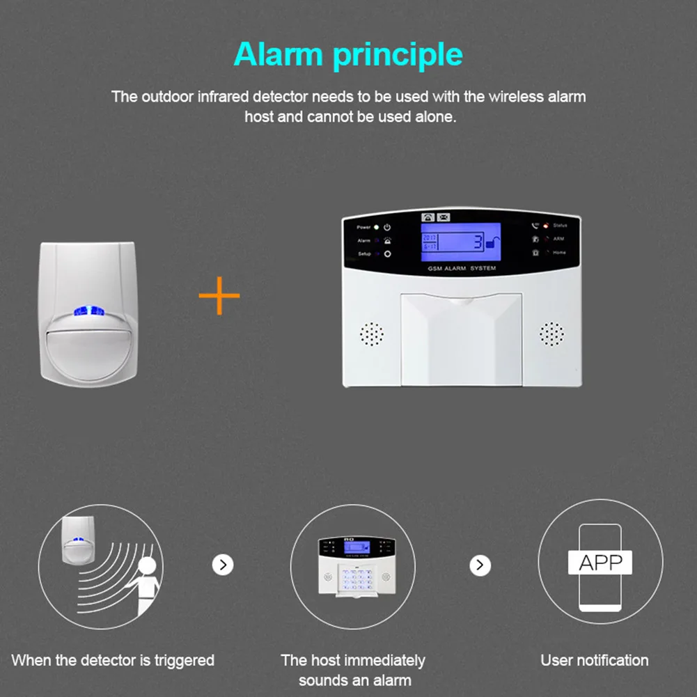 

Infared Detector Wireless 433MHZ Wide Angle PIR Sensor Alarm Device for Home Security GV99