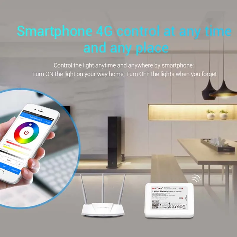 WL-Box1 2,4 ГГц шлюз Wi-Fi управление Лер может приложение для смартфона/alexa/Google Assistant Голосовое управление MiBOXER 2,4 ГГц радиочастотная серия продукт