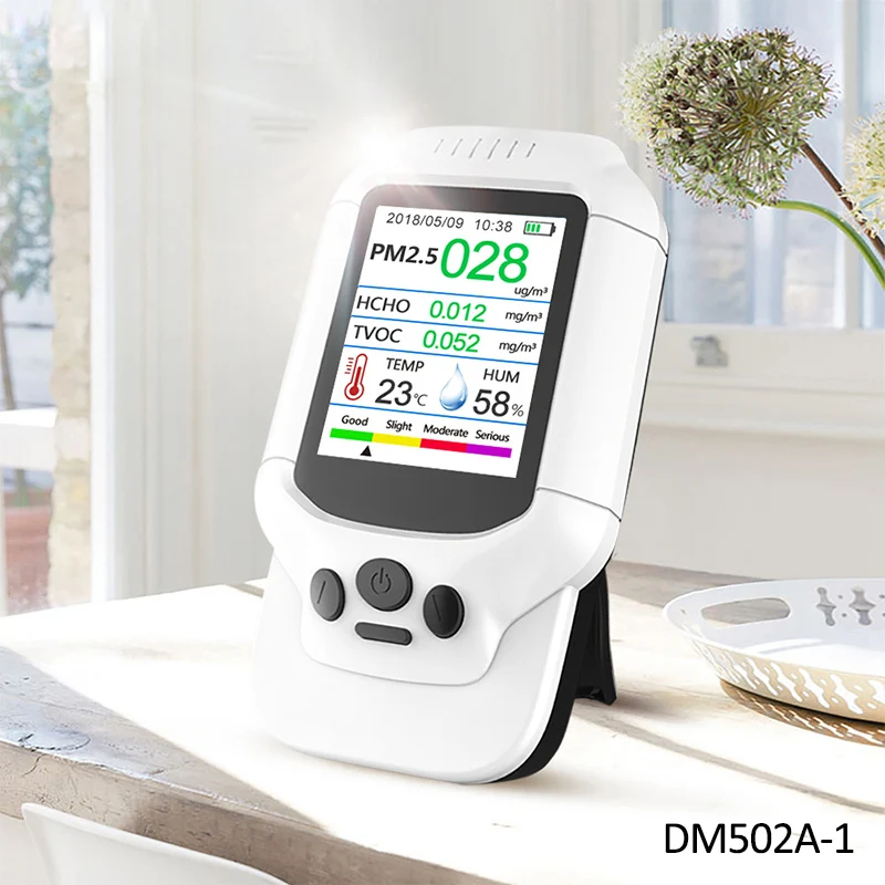 Détecteur De CO2 Portable Pour Voiture Et Intérieur - Mesure CO2, Température, Humidité, TVOC - Affichage Numérique