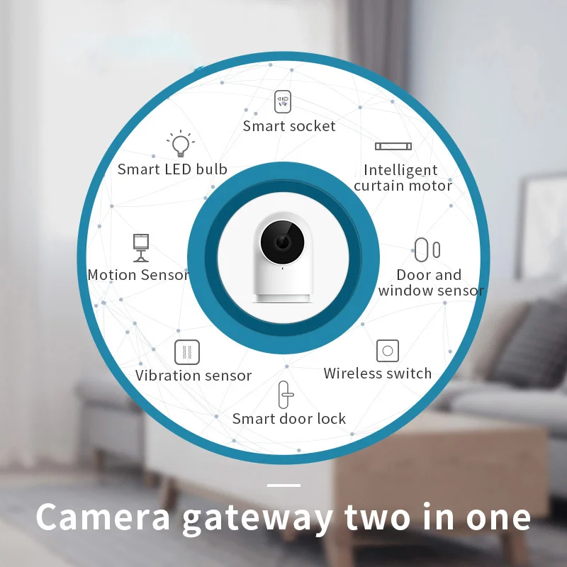 Aqara Smart Camera G2 1080P Gateway Version for Xiaomi Smart home Devices work with Mi Door Window Sensor Human Body  Sensor