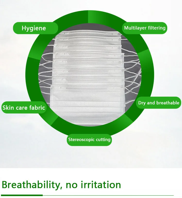 10-50-100-Pcs-White-Disposable-Non-woven-3-layer-Face-Mask-Breathable-Mask-With-Elastic (4)